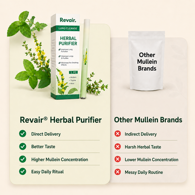 Revair™ Mullein Purifier MAIN