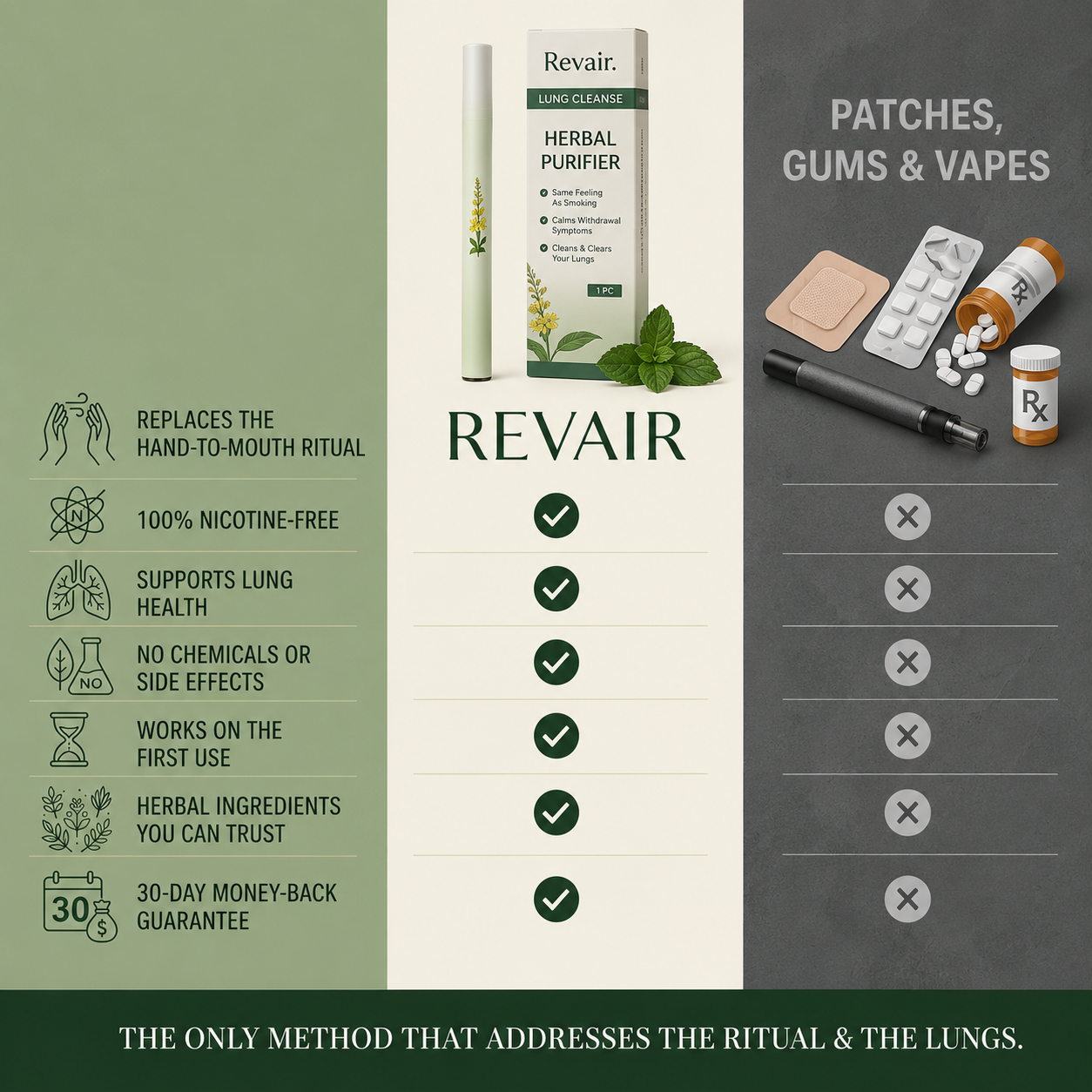 Revair™ Mullein Purifier Smokers
